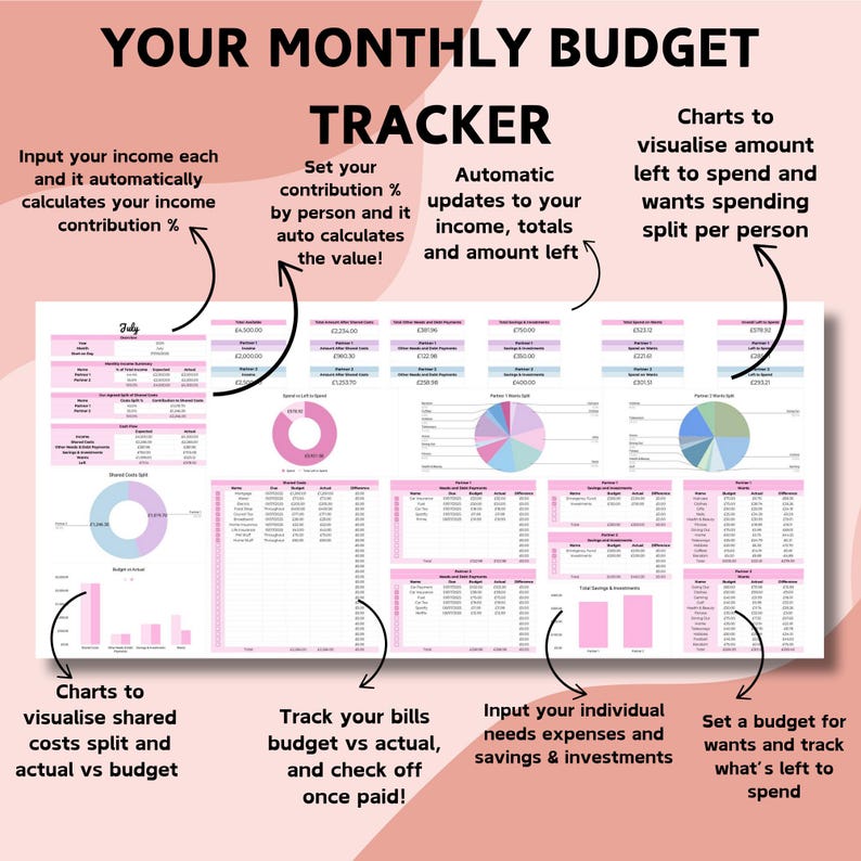 Pink Couple's Monthly Budget Planner | Google Sheets | Finance ...