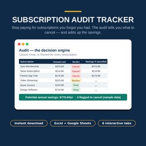 Subscription Tracker Excel Spreadsheet: Subscription Audit with Cancel/Keep Verdicts, Renewal Calendar & Trial Alerts (Google Sheets)