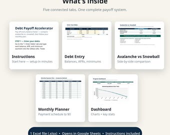 Debt Payoff Calculator Excel: Snowball vs Avalanche Payoff Planner with Debt-Free Date & Month-by-Month Payment Plan (Google Sheets)