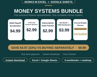 Personal Finance Bundle Excel: Debt Payoff + Budget Planner + Net Worth FIRE Dashboard + Credit Card & Subscription Trackers (Sheets)