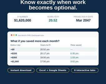 Net Worth Tracker Excel Spreadsheet: FIRE Calculator with Years to FI, What-If Scenarios & FI Milestones (Google Sheets)