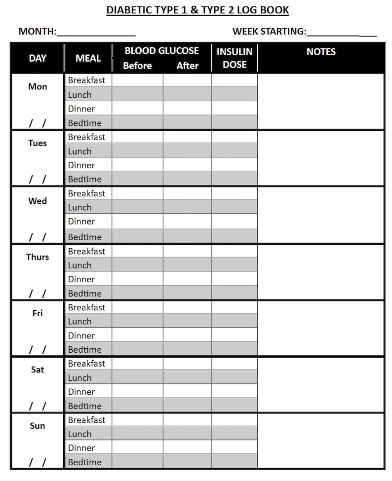Diabetic Type 1 and Type 2 Log Book .PDF_.DOC, Diabetes Log Book, Medical Notes, Vital Signs