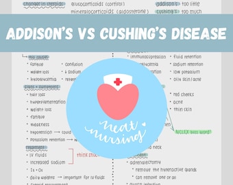 Addison-Krankheit Vs. Morbus Cushing, *Krankenpflege-Lehrblatt*, Pflegeleitfaden, Pflegehinweise, Hinweise für die Pflegeschule, Med Surg Nursing