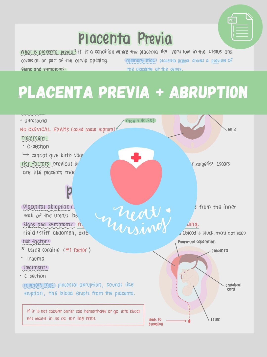 Placenta Previa and Placenta Abruption, nursing Study Sheet, Nursing