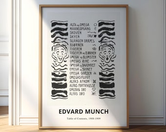 May include: A black and white poster with a table of contents for Edvard Munch's works from 1903 to 1909. The poster features a stylized image of a face with a series of black lines and text in Norwegian.