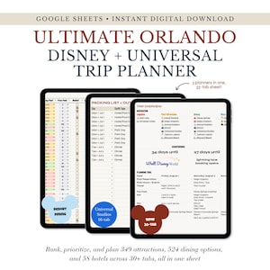 Puede incluir: Planificador de viajes digital de Orlando para Disney y Universal, mostrado en tres tabletas. El planificador incluye listas de embalaje, descripciones generales del viaje y opciones de restaurantes. El texto dice "ULTIMATE ORLANDO DISNEY + UNIVERSAL TRIP PLANNER".