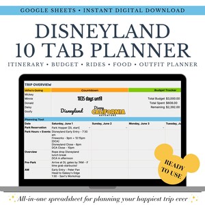 Disneyland Trip Planner Google Sheet Pixar Inspired • Itinerary, Budget, Ride & Food Tracker • Vacation Spreadsheet for Families and Groups