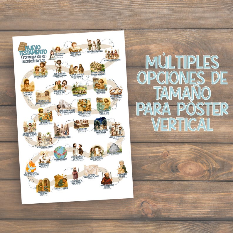 Bible Timeline for Kids SPANISH New Testament | Printable Educational ...