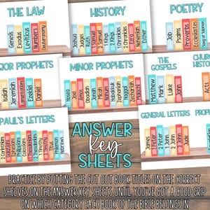 Books of the Bible Game Kids Memory Sorting Activity | Printable Church Learning | Sunday School Lesson | Youth Ministry | Homeschool Work image 6