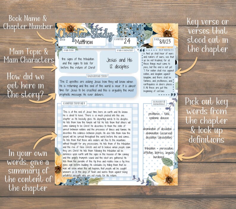 Bible Chapter Summary Template Worksheet | Beginner Bible Study ...