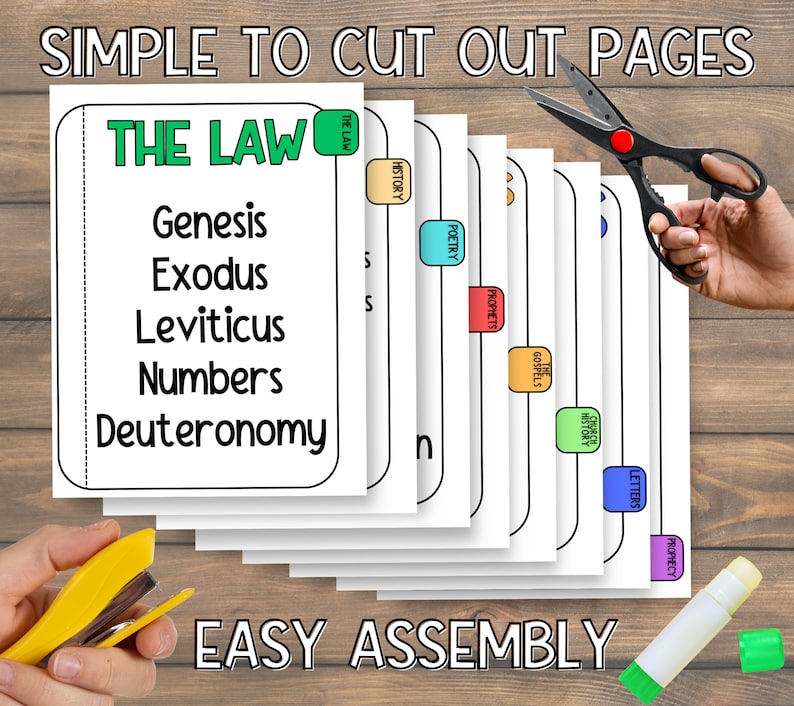 May include: A set of printable pages for a Bible study notebook. The pages are labeled with different sections of the Bible, including "The Law", "History", "Poetry", "Prophets", "Gospels", "Church History", "Letters", and "Prophecy".