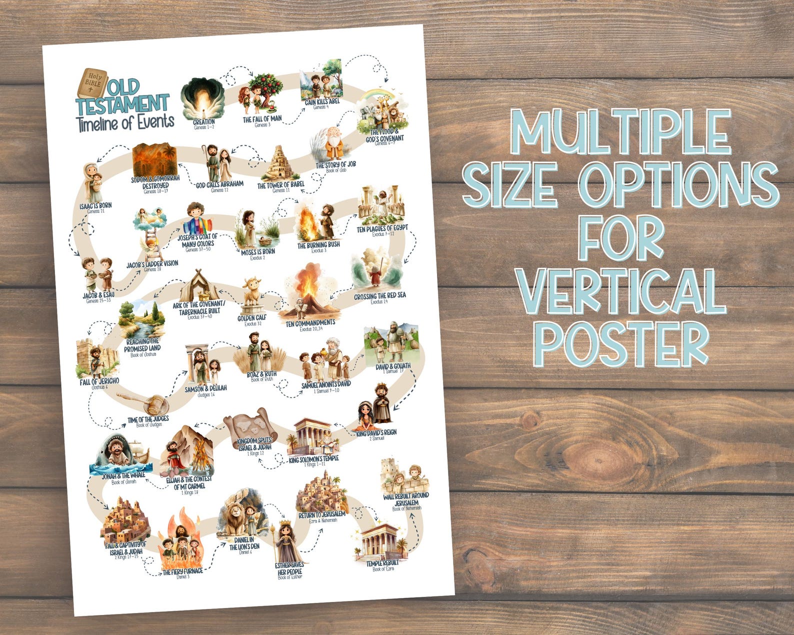 Bible Timeline for Kids Old Testament | Printable Educational Resource ...