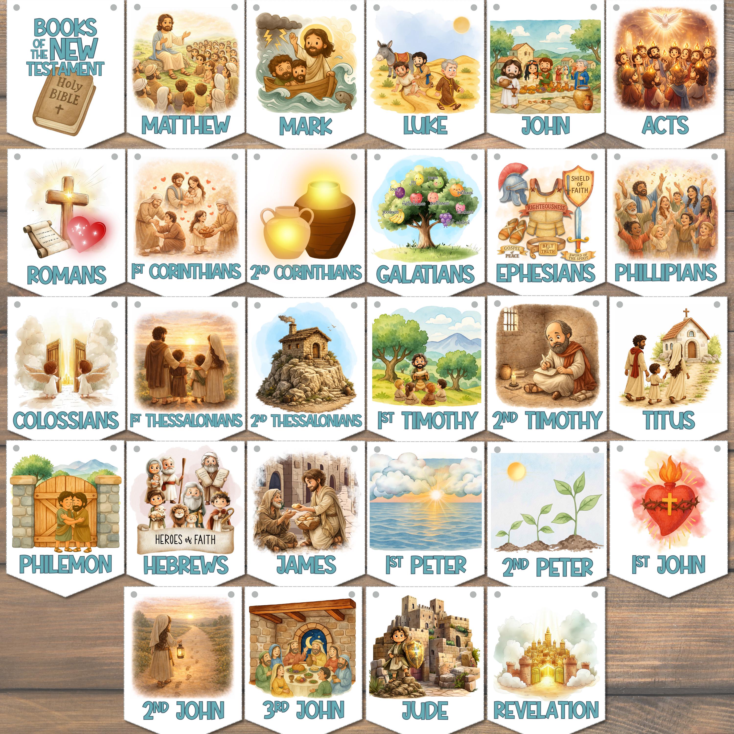 New Testament Books of the Bible Printable Banner | Sunday School ...