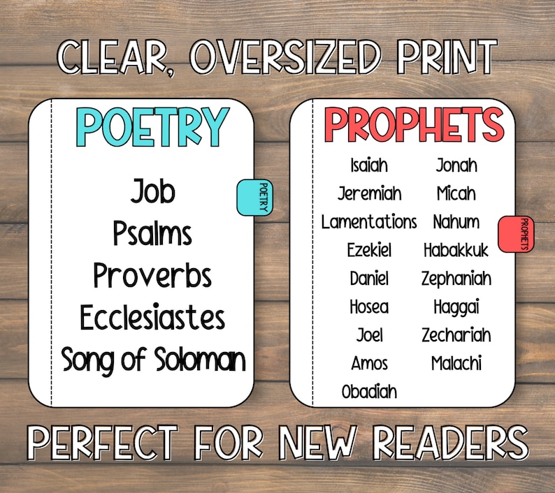 May include: A printable chart with the titles "Poetry" and "Prophets" in large, bold letters. The chart lists the books of the Bible that fall under each category. The chart is designed for new readers.
