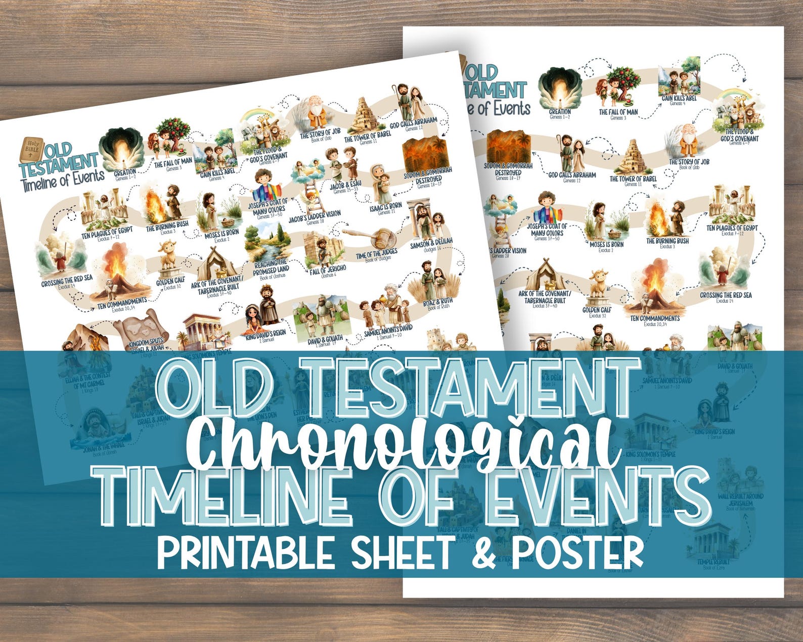 Bible Timeline for Kids Old Testament | Printable Educational Resource ...