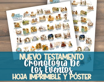Bibel Timeline für Kinder SPANISH Neues Testament | Druckbare Lernressource | Christliche Homeschool Lernhilfe | Sonntagsschule Dekor