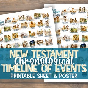 Bible Timeline for Kids New Testament | Printable Educational Resource | Christian Stories Homeschool Learning Aid | Sunday School Decor