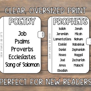 May include: Two white cards with black text on a wooden background. One card lists "Poetry" with titles like "Job" and "Psalms." The other card lists "Prophets" with names like "Isaiah" and "Jeremiah." Text at the top says "Clear, Oversized Print."
