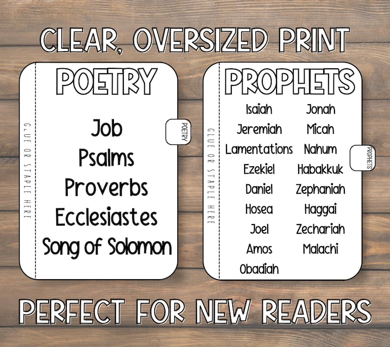 May include: Two white cards with black text on a wooden background. One card lists "Poetry" with titles like "Job" and "Psalms." The other card lists "Prophets" with names like "Isaiah" and "Jeremiah." Text at the top says "Clear, Oversized Print."