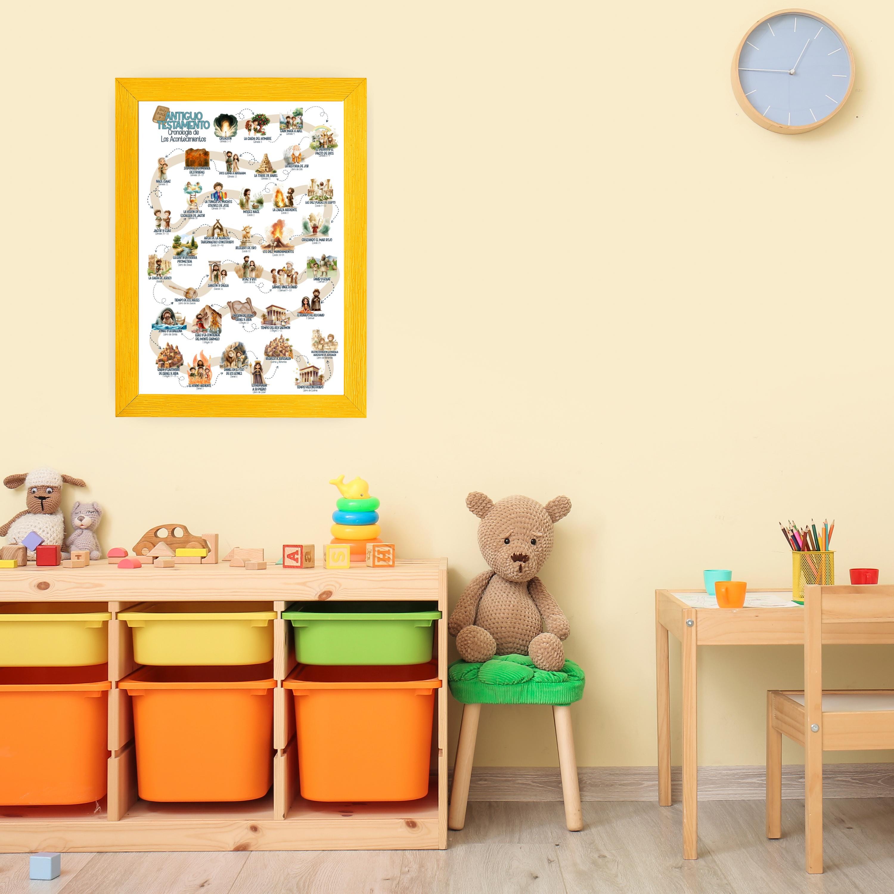 Bible Timeline for Kids SPANISH Old Testament | Printable Educational ...