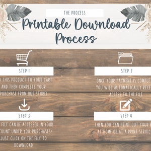 May include: A printable download process infographic with four steps. The steps are illustrated with icons of a shopping cart, a folder, a download arrow, and a pencil. The text describes how to purchase and download a digital file.