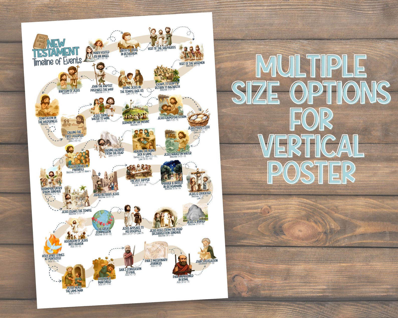 Bible Timeline for Kids New Testament | Printable Educational Resource ...