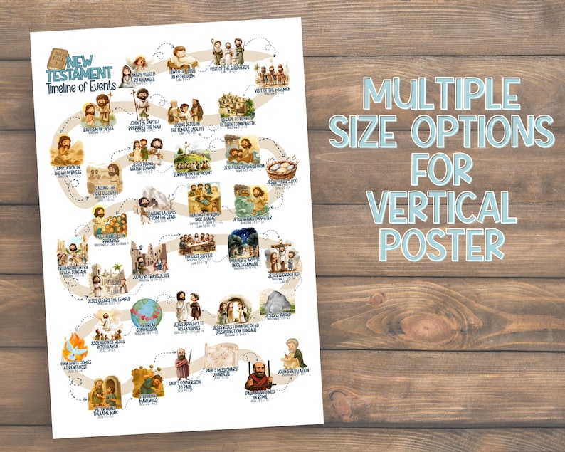 Bible Timeline for Kids New Testament | Printable Educational Resource ...