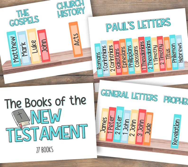Books of the Bible Game Kids Memory Sorting Activity | Printable Church Learning | Sunday School Lesson | Youth Ministry | Homeschool Work image 3