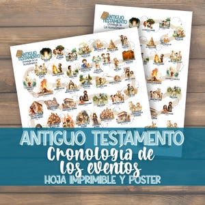 Puede incluir: Dos carteles blancos con el texto "ANTIGUO TESTAMENTO Cronología de los eventos HOJA IMPRIMIBLE Y POSTER". Los carteles muestran una línea de tiempo de eventos con ilustraciones y texto en español.