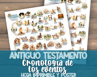 Bibel Timeline für Kinder SPANISCH Altes Testament | Druckbare Lernressource | Christliche Heimschule Lernen | Sonntagsschule Dekor