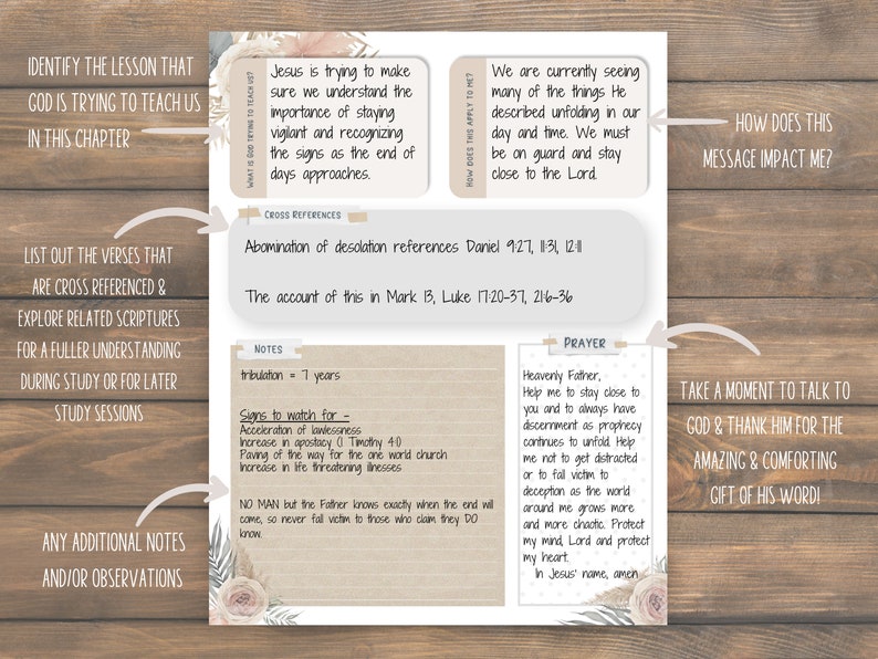 May include: A printable worksheet with a beige background and floral accents. The worksheet is divided into sections with headings such as "Identify the lesson that God is trying to teach us in this chapter", "List out the verses that are cross-referenced", "Explore related scriptures for a fuller understanding during study or for later study sessions", "Any additional notes and/or observations", "Notes", "Prayer", and "How does this message impact me?" The worksheet includes text about the abomination of desolation, the account of this in Mark 8, Luke 17:20-37, 21:6-36, and a prayer to Heavenly Father.