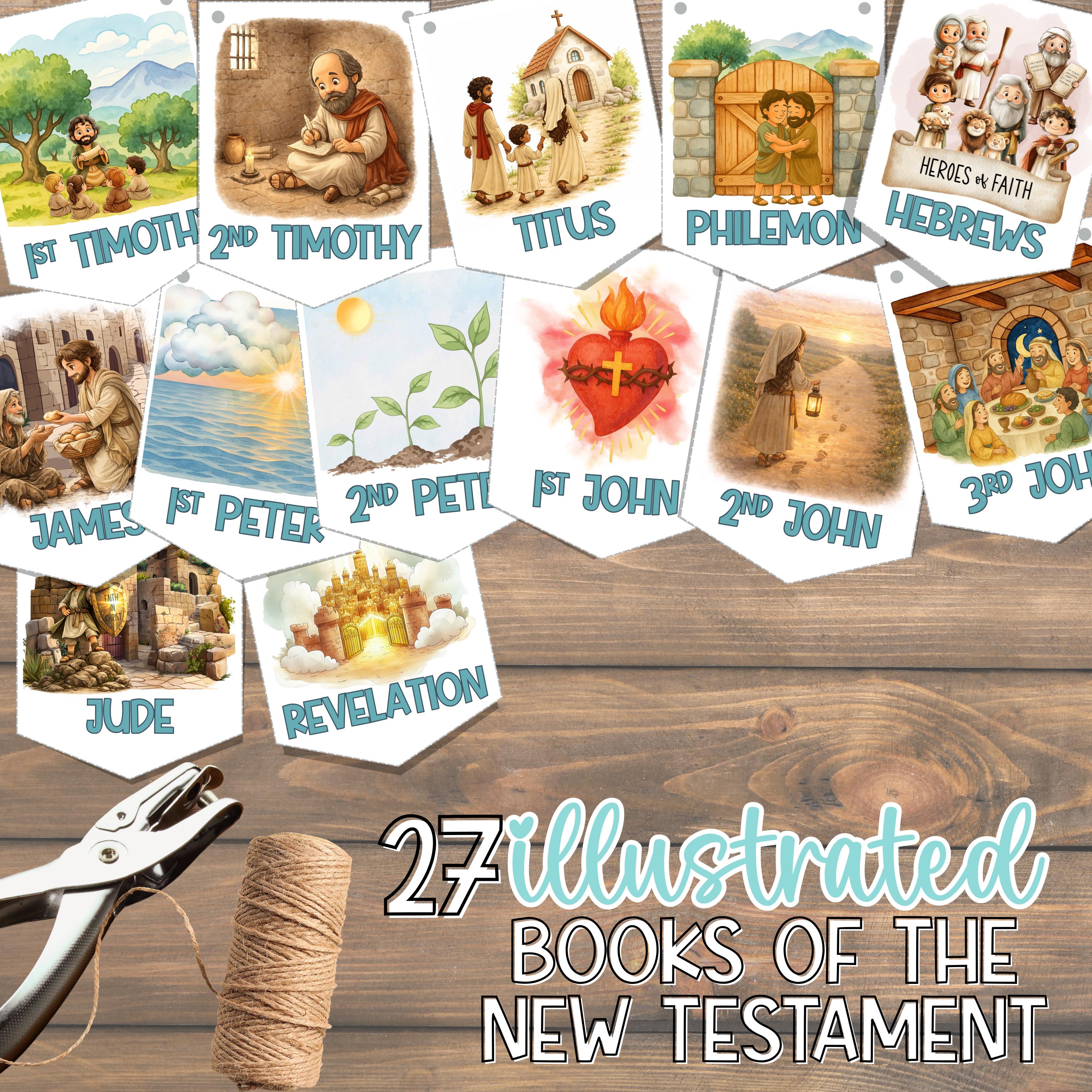 New Testament Books of the Bible Printable Banner | Sunday School ...