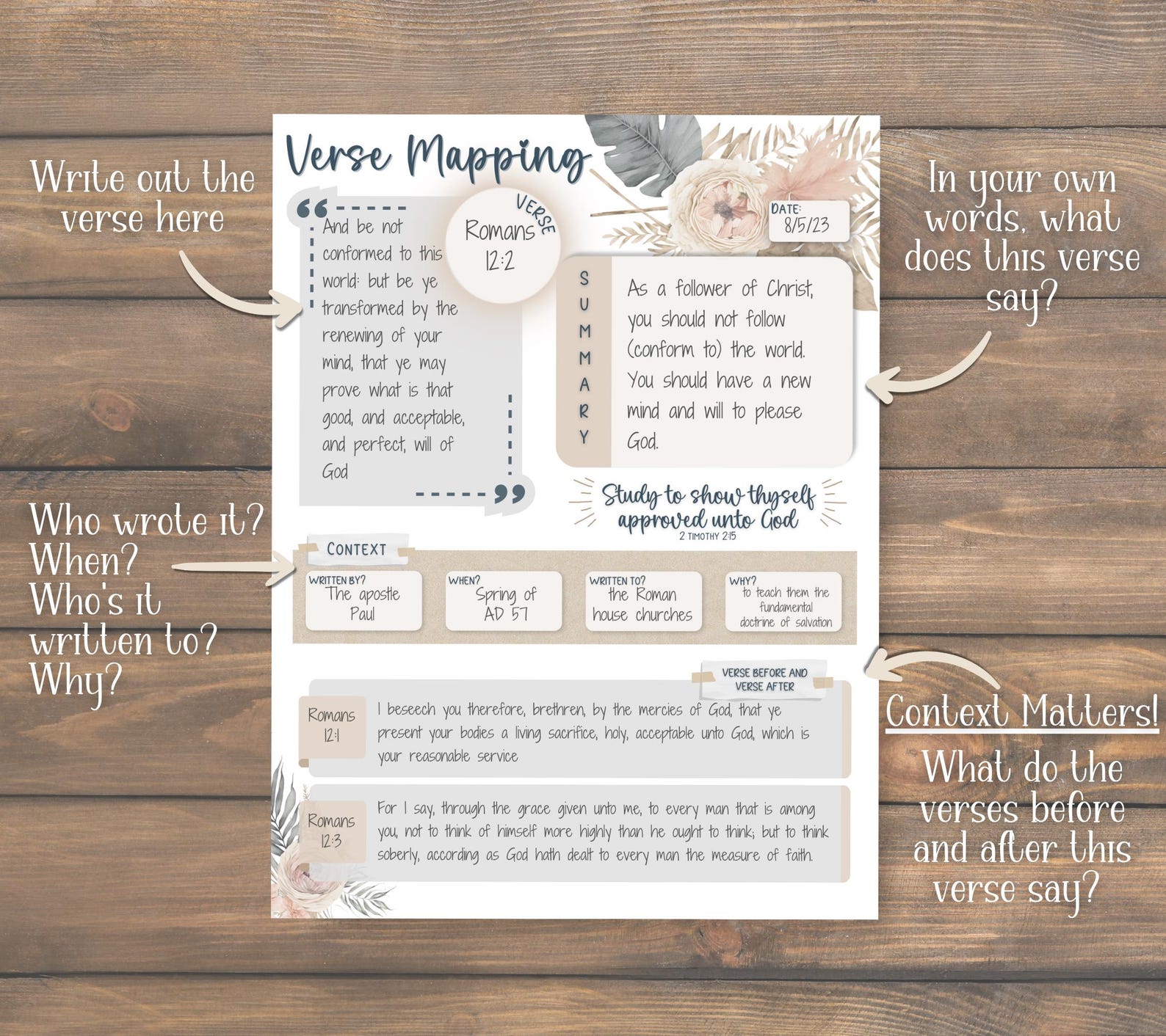 Bible Verse Mapping Printable PDF | INSTANT DOWNLOAD | Bible Study ...