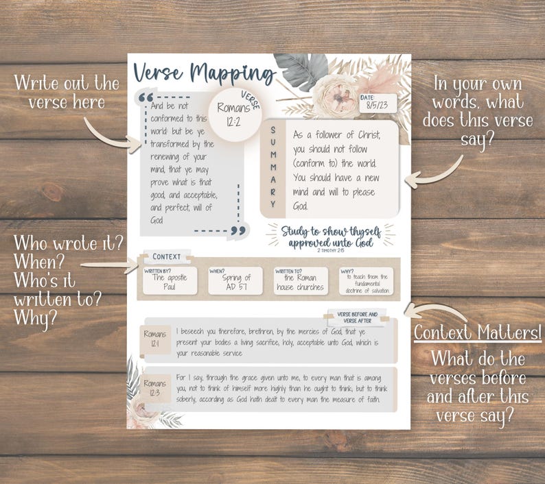 Bible Verse Mapping Printable PDF | INSTANT DOWNLOAD | Bible Study ...