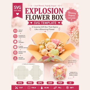 Pode incluir: Um modelo SVG para uma caixa de explosão de flores, com uma prévia digital de uma caixa que se abre como uma flor para revelar chocolates e uma rosa central. O design inclui etiquetas de texto, ícones de formato e um diagrama de modelo.