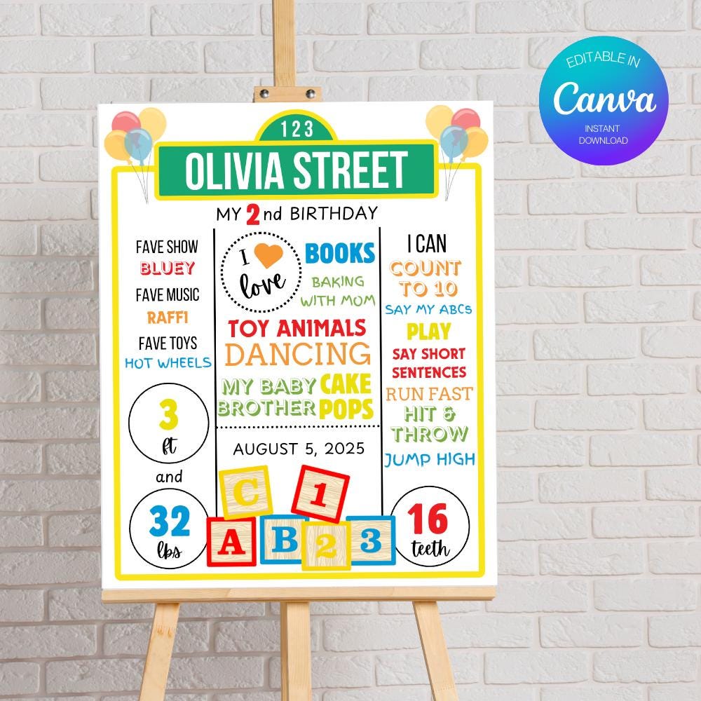 Street Inspired Birthday Milestone Poster | ABC 123 Birthday Sign | Editable Printable Canva Template | Digital Party Decor | Street Monster