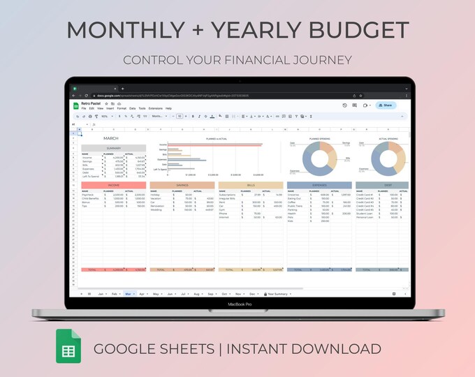 Annual Budgeting Dashboard | Google Sheets Budget Template | Automated ...
