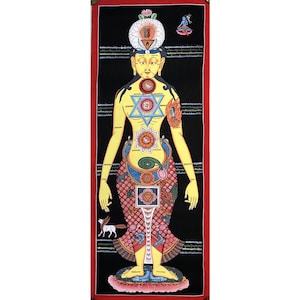 Sieben Chakren Thangka Malerei. 7 Chakren des Yoga handbemalt. für Yoga Studio. Samsara zu Samadhi Thangka. paubha newari Thangka Malerei.