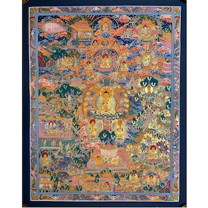 44x55 cm Life of buddha thangka. antique buddha shakyamuni thangka. tibetan thangka hand painted art. tibetan wall decor, for meditation