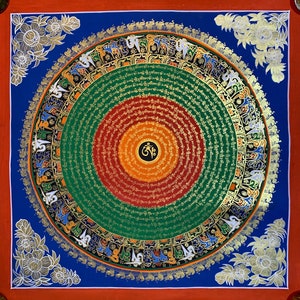original colorful om mandala thangka painting. hand painted mandala. tibetan calligraphy. mantra mandala. prayer of compassion buddha. peace
