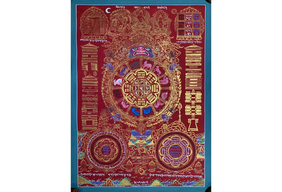 69x50 Cm Red Tibetan Calendar Thangka. Lunar Based Calendar. Mandala