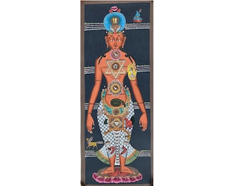 chakra man. hand painted 7 chakras of yoga. seven chakra thangka painting. samsara to Samadhi thangka. paubha newari thangka.