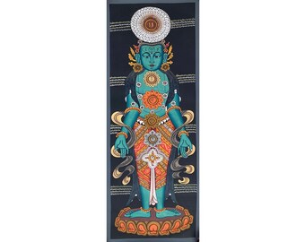 Chakra man .hand painted 7 chakras of yoga. seven chakra thangka painting. samsara to Samadhi thangka. paubha newari thangka. yoga man.