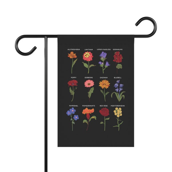 Tipos de Flores Jardín y Casa Banner Bandera