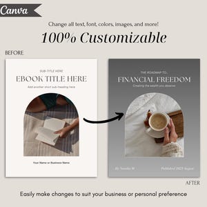 eBook template for Canva, perfect for building authority with digital products, online workbooks, coaching guides, business ebooks, and lead magnets. Includes welcome pages, content chapters, success tips, resource lists, and special offers. Create stunning, polished ebooks without needing graphic design skills. Fully brandable and printable or digital.