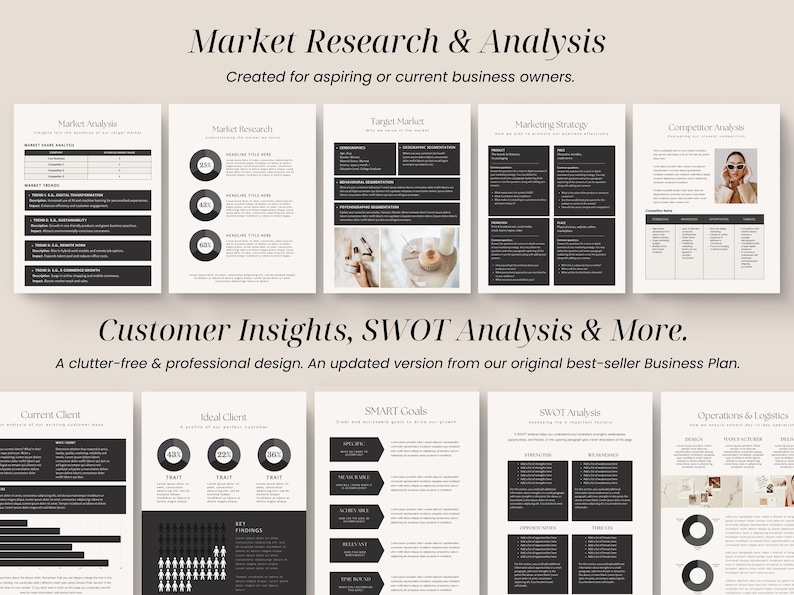 Business book, business book 2024,  start up workbook for business owners, printable planner, business printable, small business templates, PDF, SWOT analysis, SMART goals,ideal client marketing strategy, market research, competitor analyisis