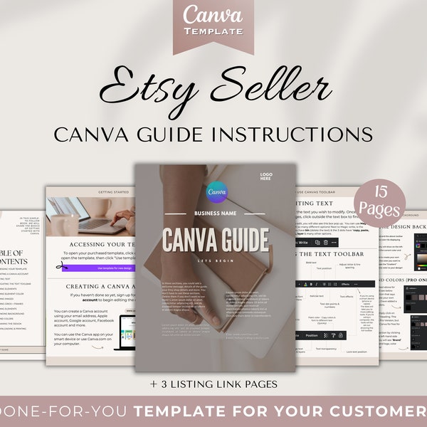 Modèle de guide d'instructions Canva pour les vendeurs Etsy, modèle d'instructions de produit numérique, instructions d'impression sur toile, liens vers une liste de produits