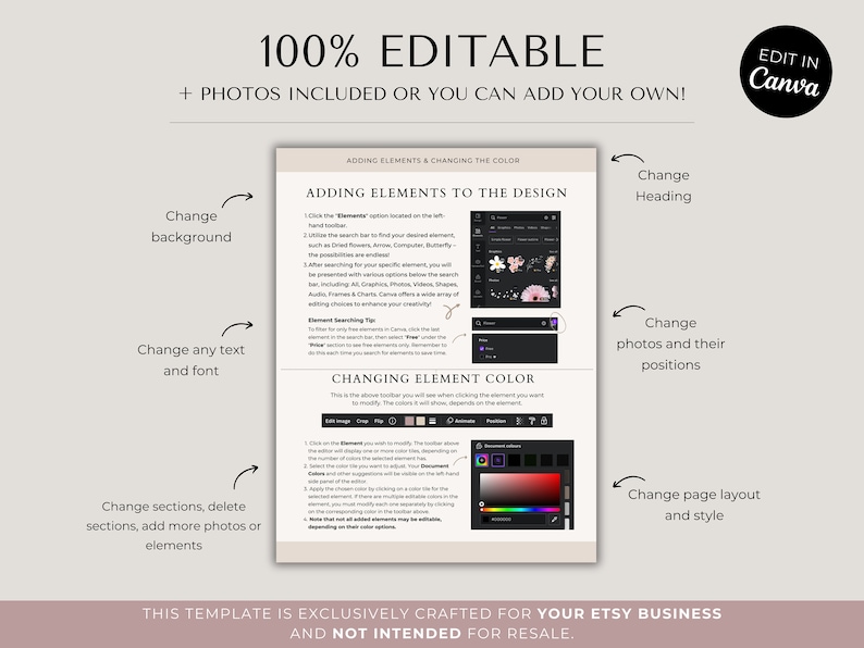 How to canva template, how to use Canva, Etsy seller digital products, selling digital products, free listing links, Canva crash course