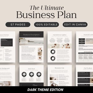 Puede incluir: Una maqueta de una plantilla de plan de negocios de temática oscura con el título "The Ultimate Business Plan" y el texto "57 Pages", "100% Editable", y "Edit in Canva". La plantilla incluye secciones para la descripción general de los servicios, la descripción del negocio, las operaciones y la logística, los objetivos financieros, los antecedentes de la industria, el cliente ideal, la lista de recursos y nuestros productos.