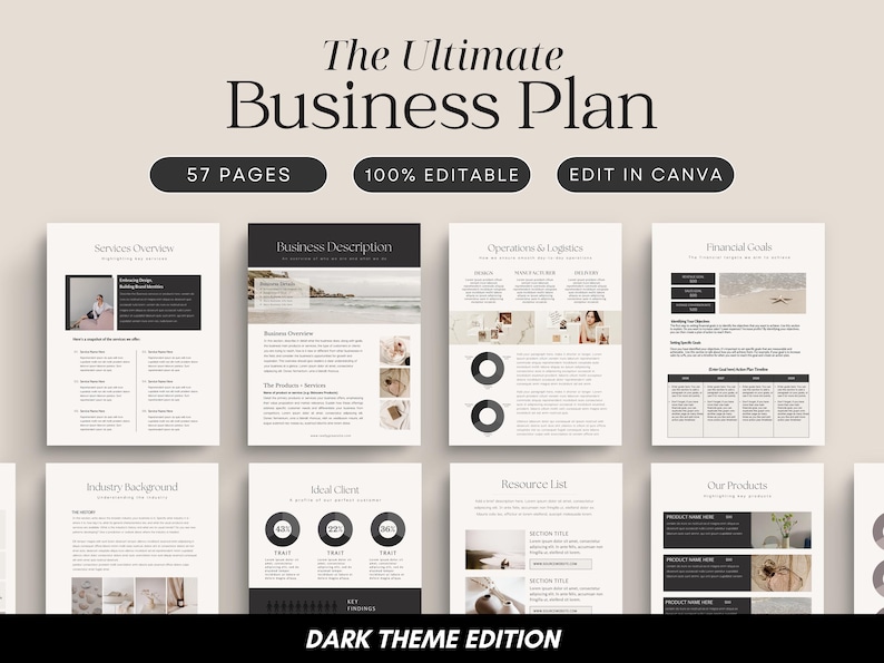 Business plan, business plan template, business canva template, business work book, start up business plan, printable business book, editable business planner, Minimal business template, google docs business plan, business owner planner
